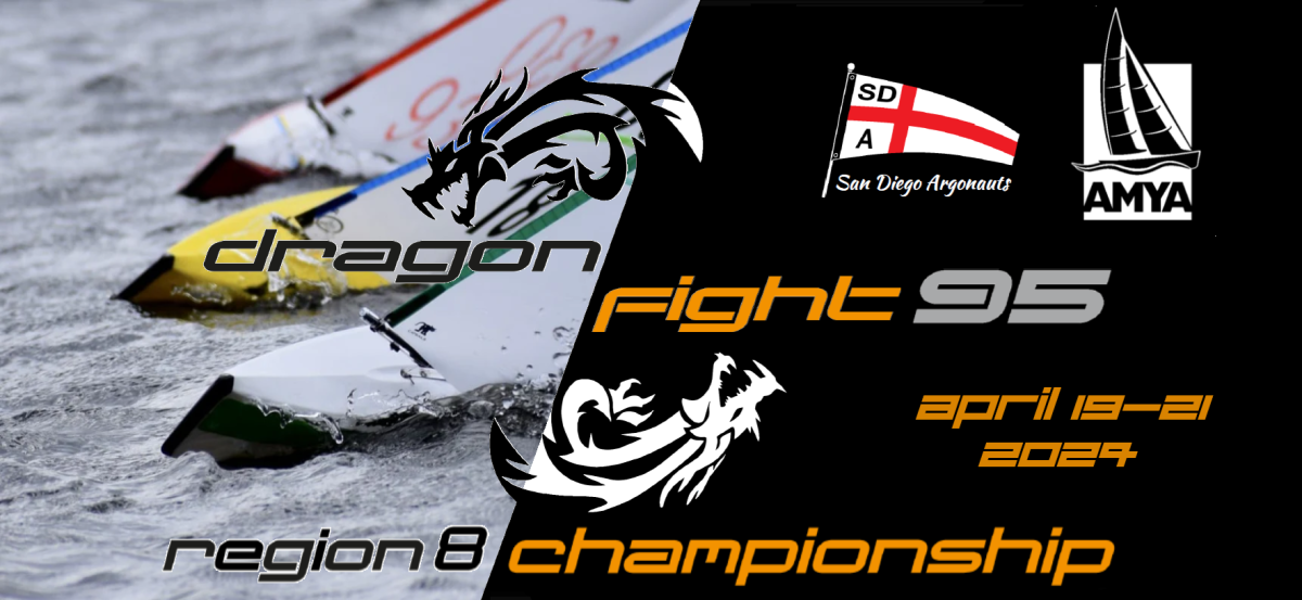 DF95 R-8 Final Results: